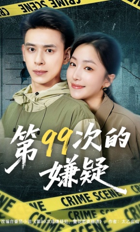 短剧《第99次的嫌疑》海报