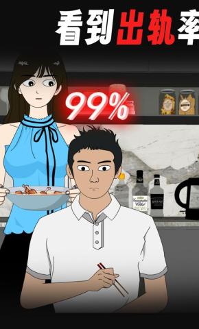 短剧《看到出轨率》海报